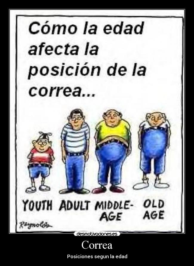 carteles correa posicones edad personas desmotivaciones