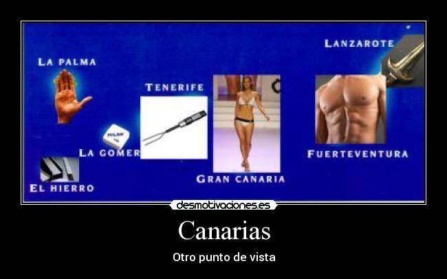 Canarias - Otro punto de vista