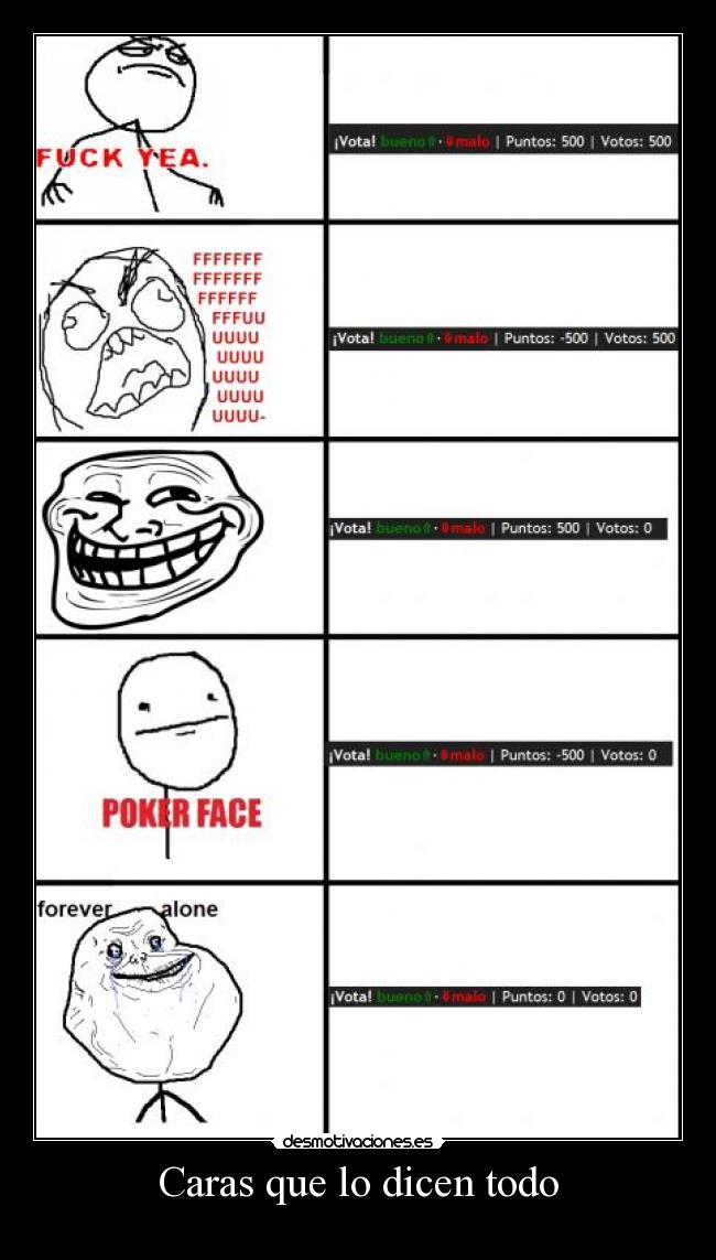 Caras que lo dicen todo -