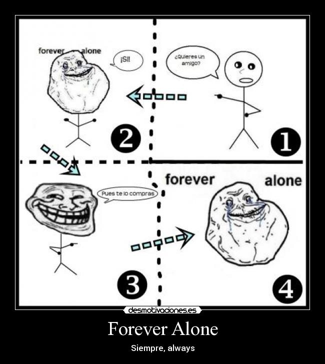 Forever Alone -