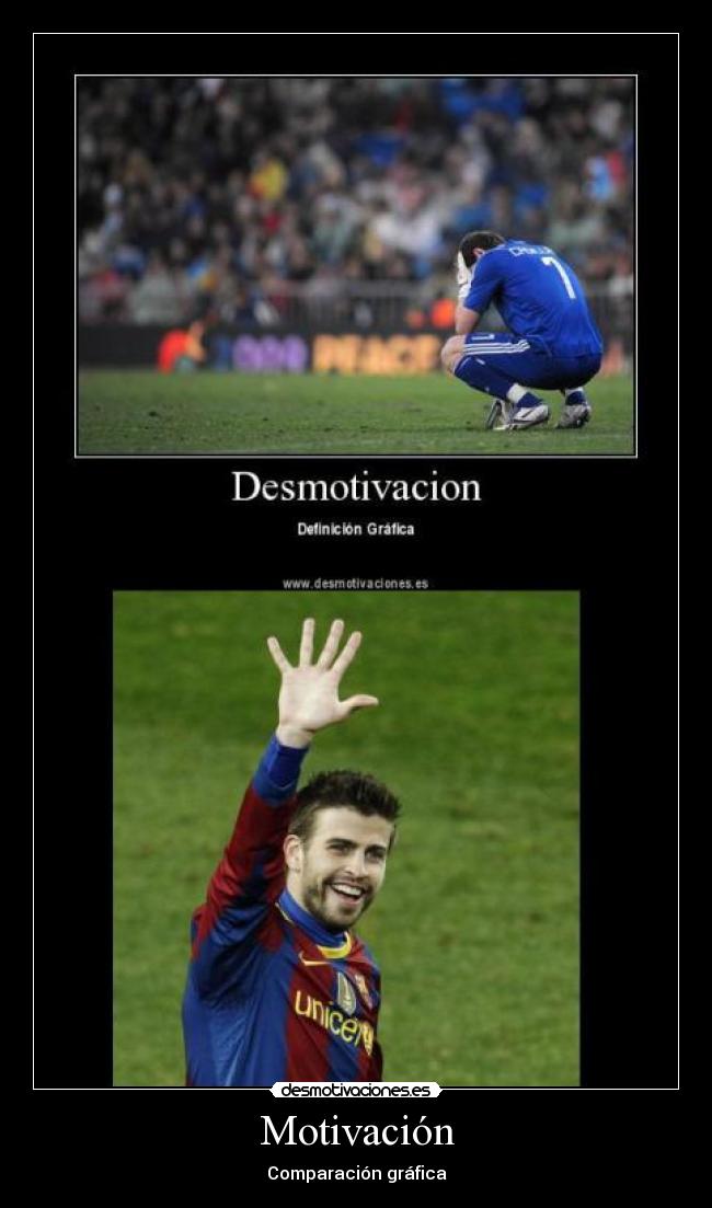 Motivación - Comparación gráfica