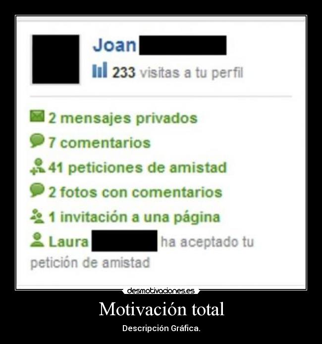 Motivación total -