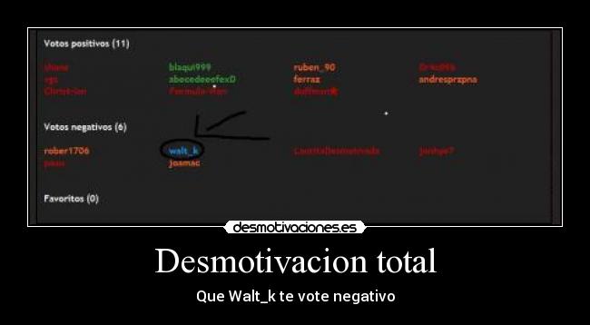 Desmotivacion total - Que Walt_k te vote negativo