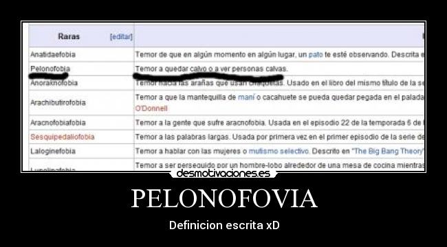 PELONOFOVIA - Definicion escrita xD
