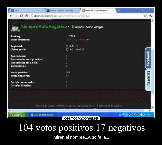 104 votos positivos 17 negativos - Miren el nombre...Algo falla...