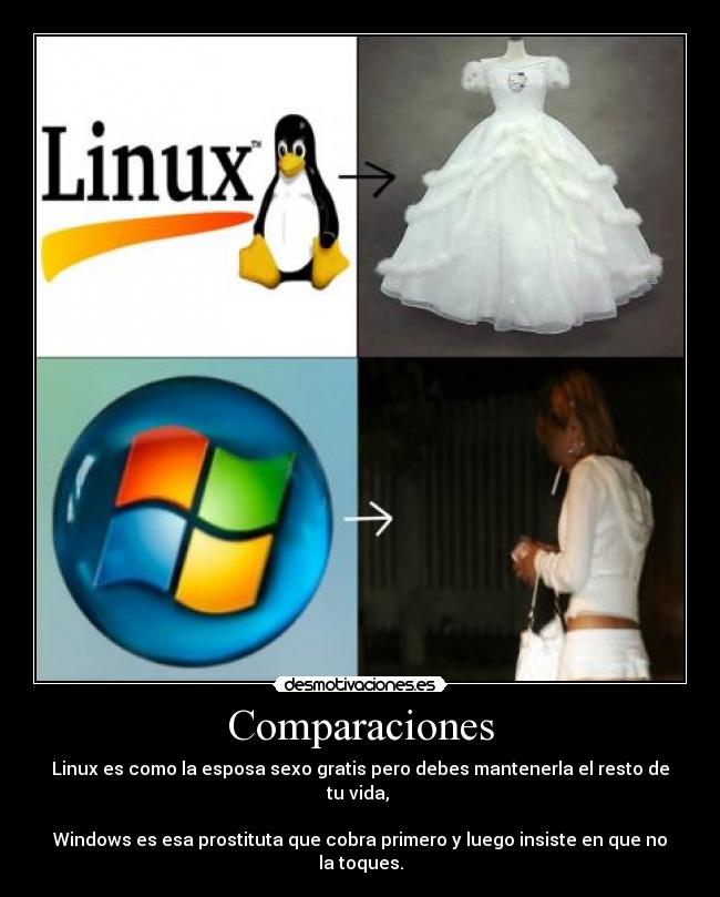 Comparaciones -