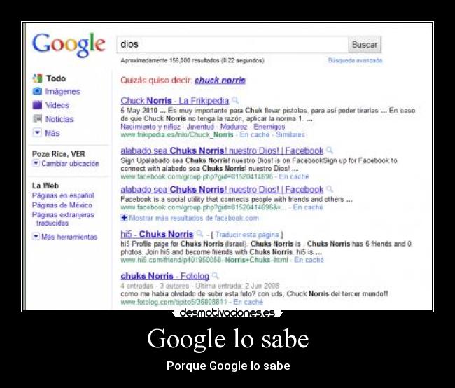 Google lo sabe - 