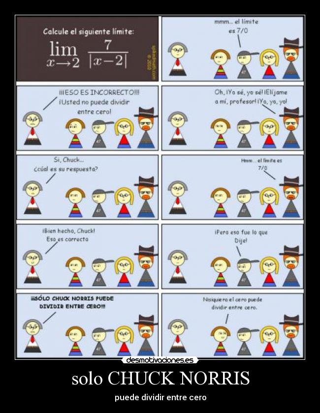 carteles chuck norris desmotivaciones