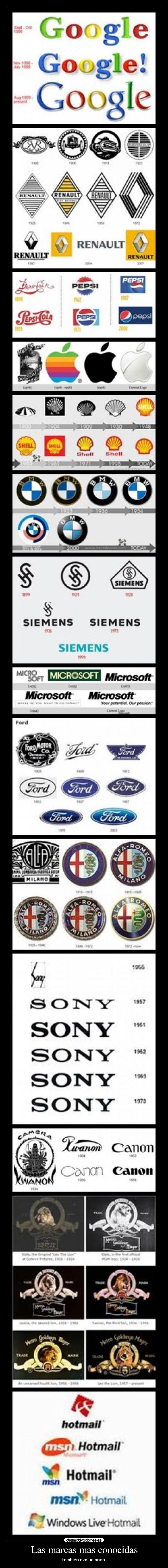 Las marcas mas conocidas - 
