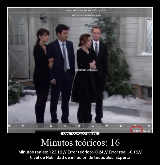 Minutos teóricos: 16 - Minutos reales: 123,12 // Error teórico:+0,24 // Error real: -0,12//
Nivel de Habilidad de inflación de testiculos: Experta