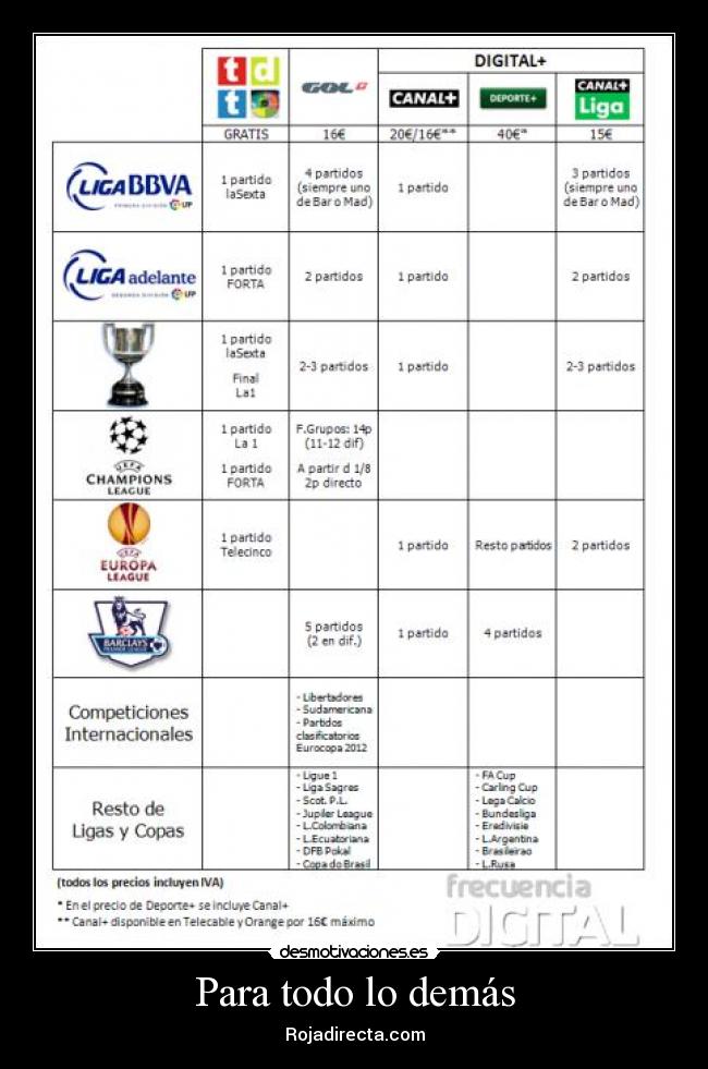 Para todo lo demás - Rojadirecta.com