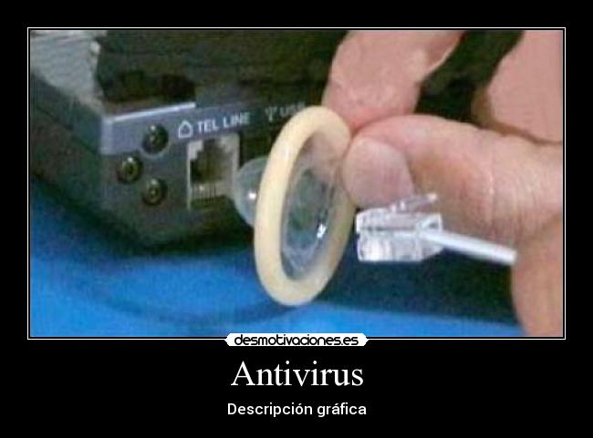 Antivirus - Descripción gráfica