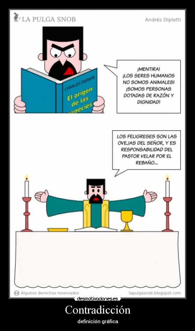 Contradicción - definición gráfica