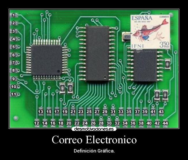 Correo Electronico - Definición Gráfica.