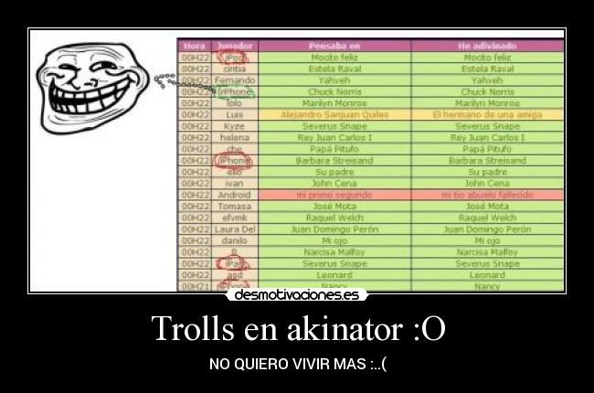 Trolls en akinator :O - NO QUIERO VIVIR MAS :..(
