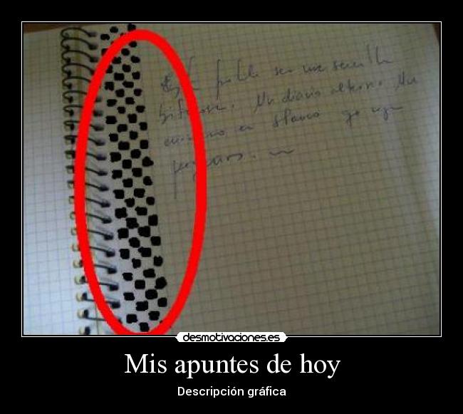 Mis apuntes de hoy - Descripción gráfica