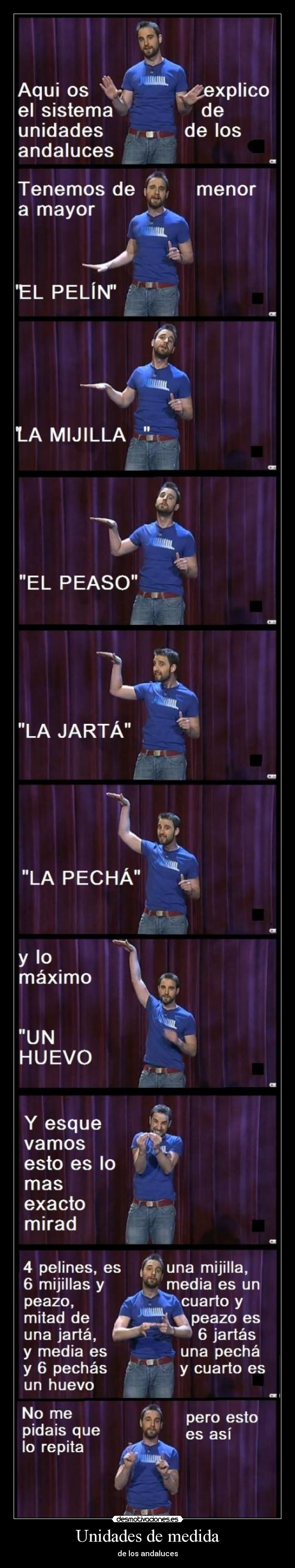 Unidades de medida -