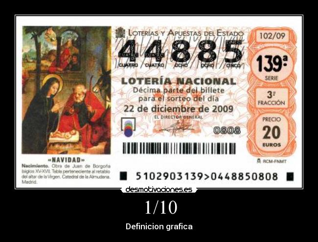 1/10 - Definicion grafica