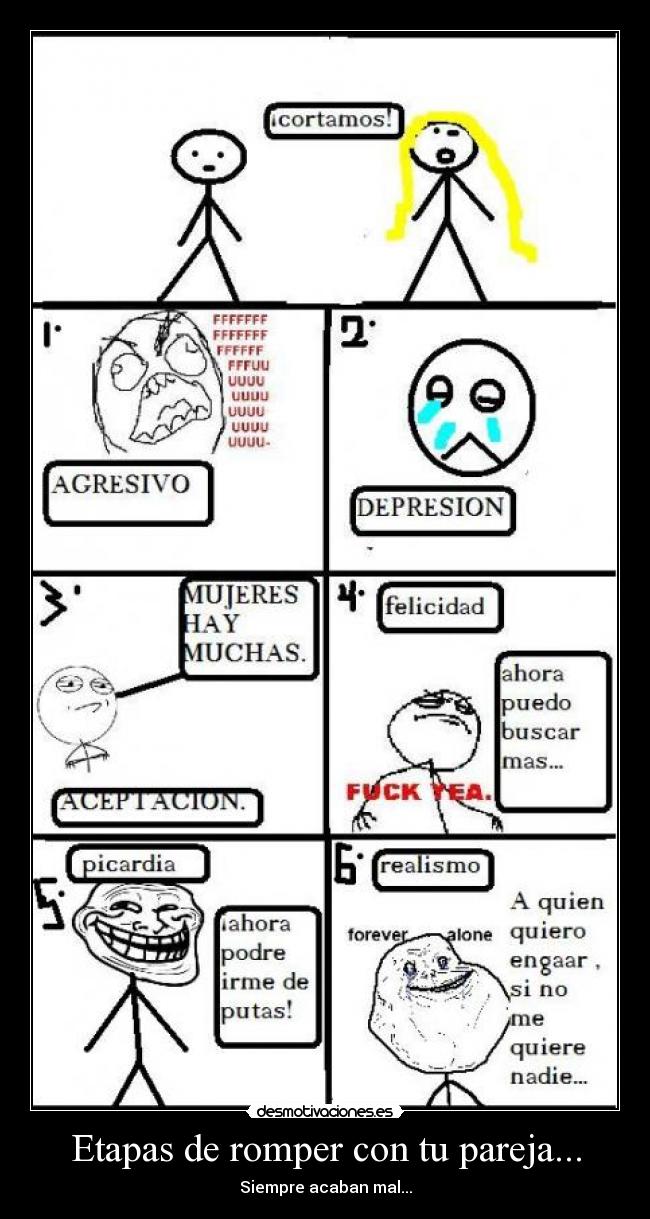 Etapas de romper con tu pareja... -