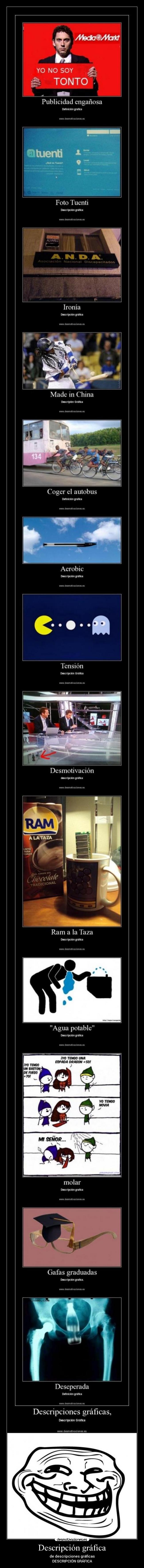 Descripción gráfica - de descripciones gráficas
DESCRIPCIÓN GRÁFICA