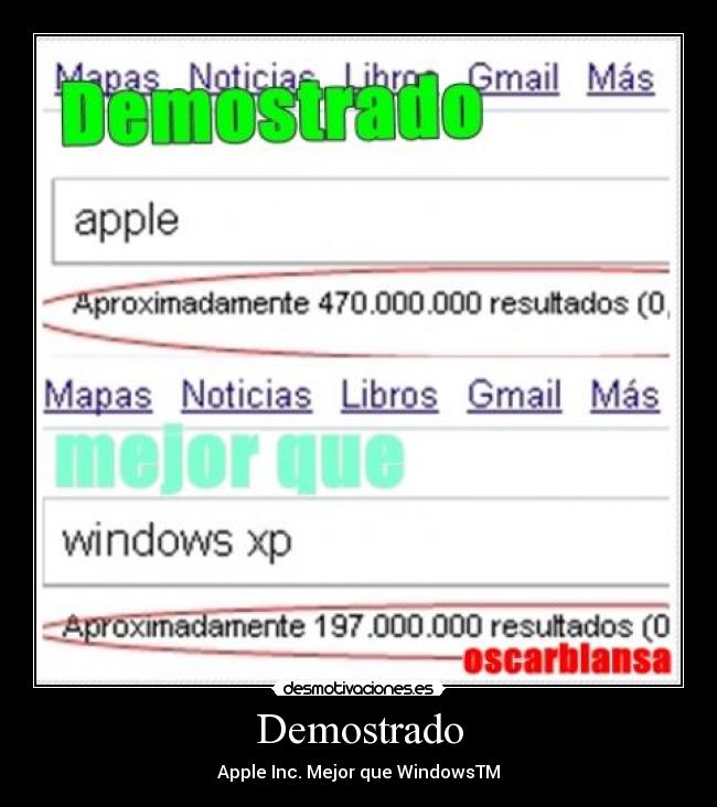 Demostrado - Apple Inc. Mejor que WindowsTM