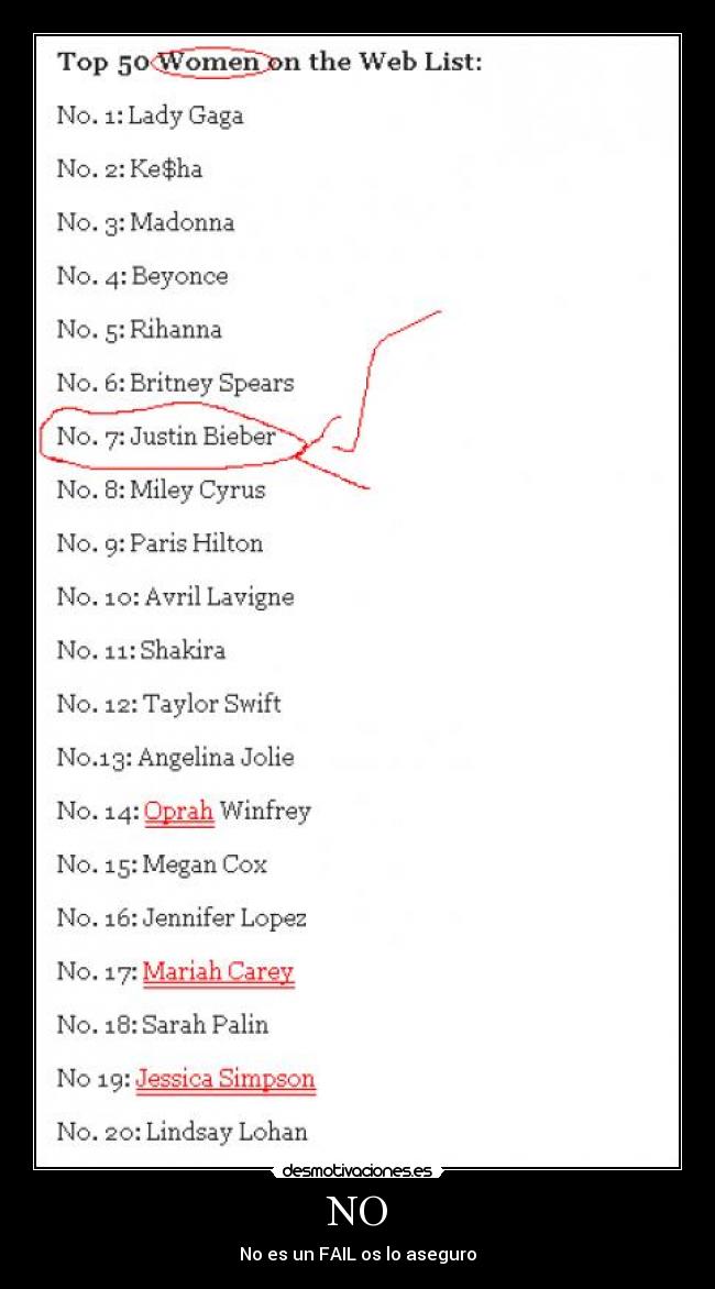 NO - No es un FAIL os lo aseguro