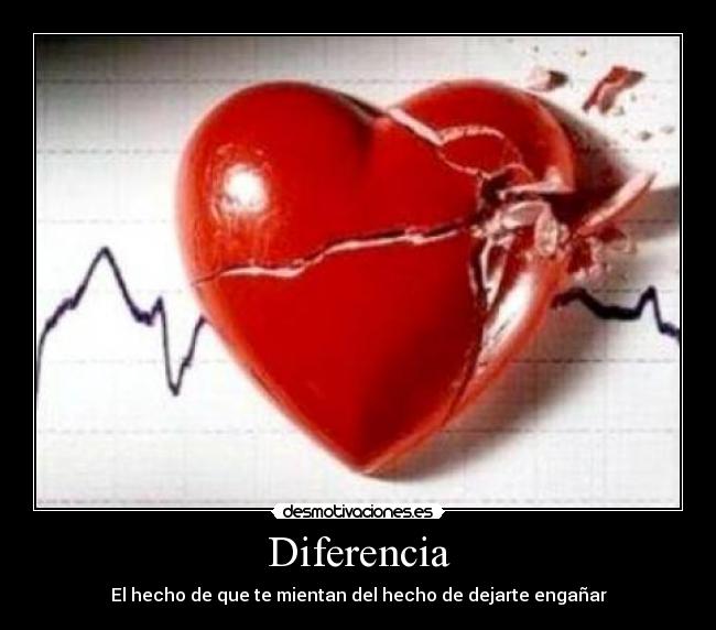 Diferencia -