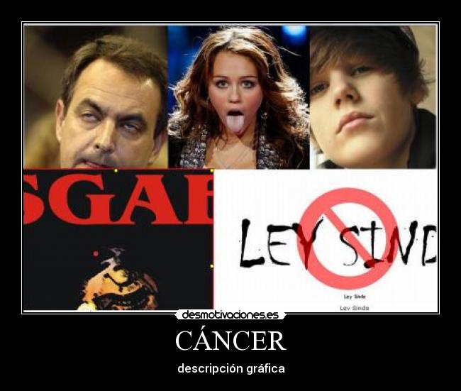 CÁNCER - descripción gráfica