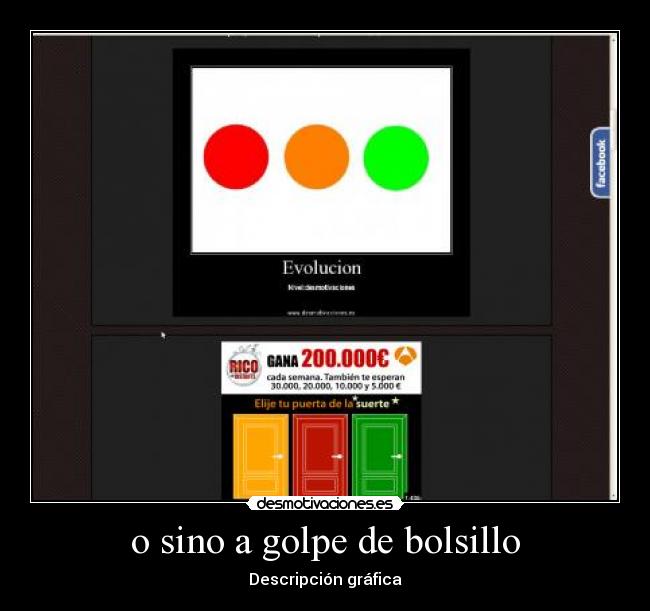 o sino a golpe de bolsillo - Descripción gráfica