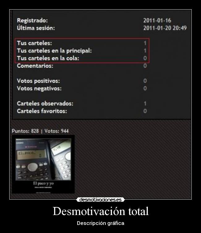 Desmotivación total -