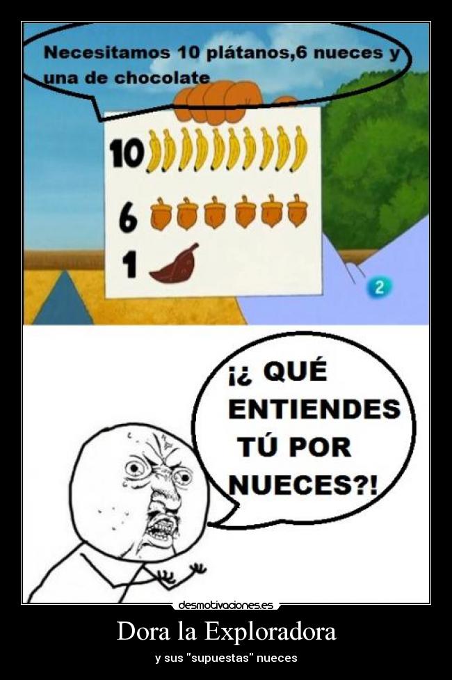 Dora la Exploradora - 