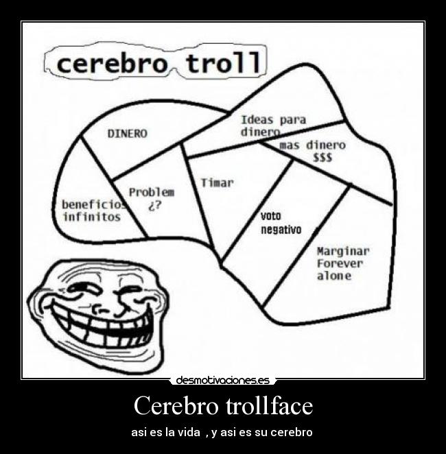 Cerebro trollface - 