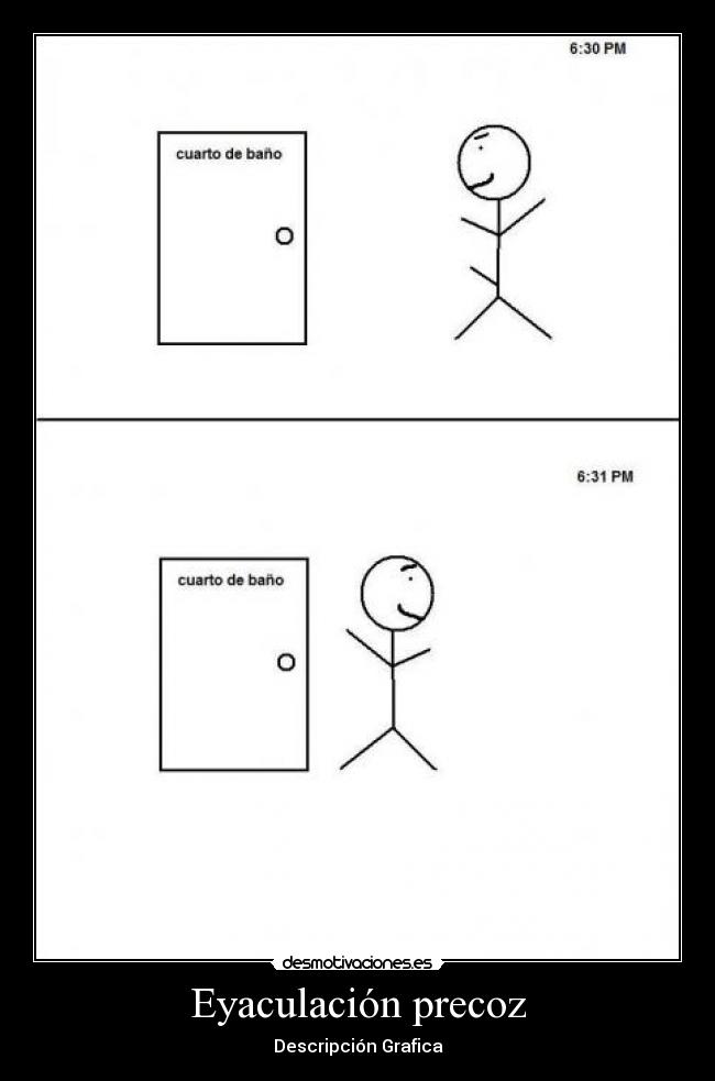 Eyaculación precoz - Descripción Grafica