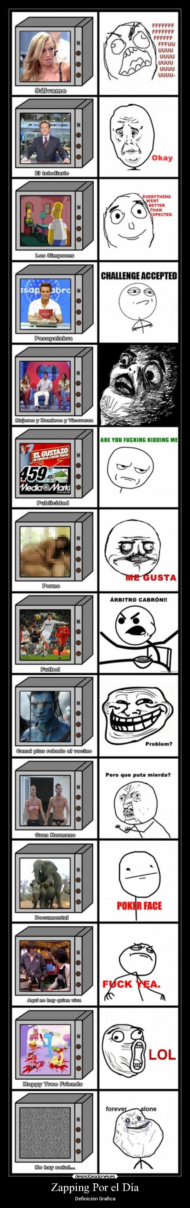 Zapping Por el Día - Definición Grafica