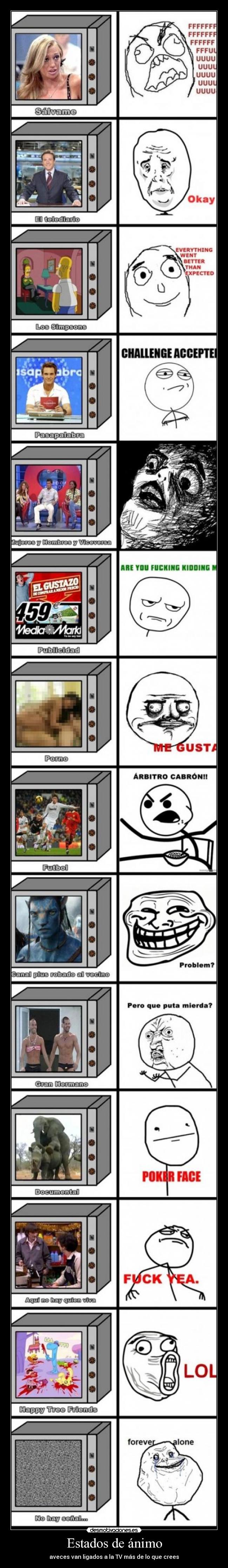 Estados de ánimo - 