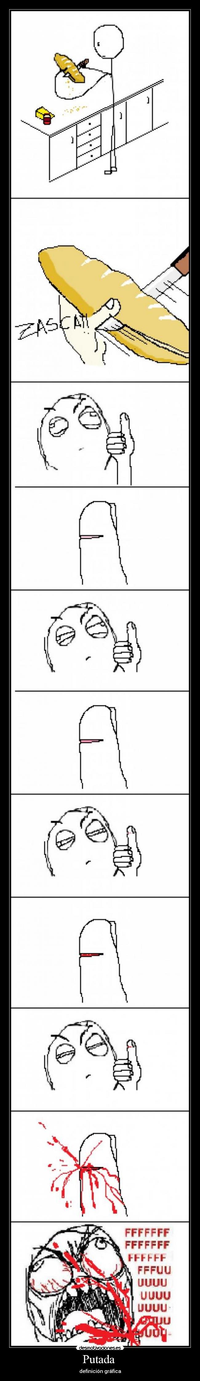Putada - definición gráfica