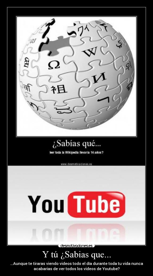 Y tú ¿Sabias que... - 