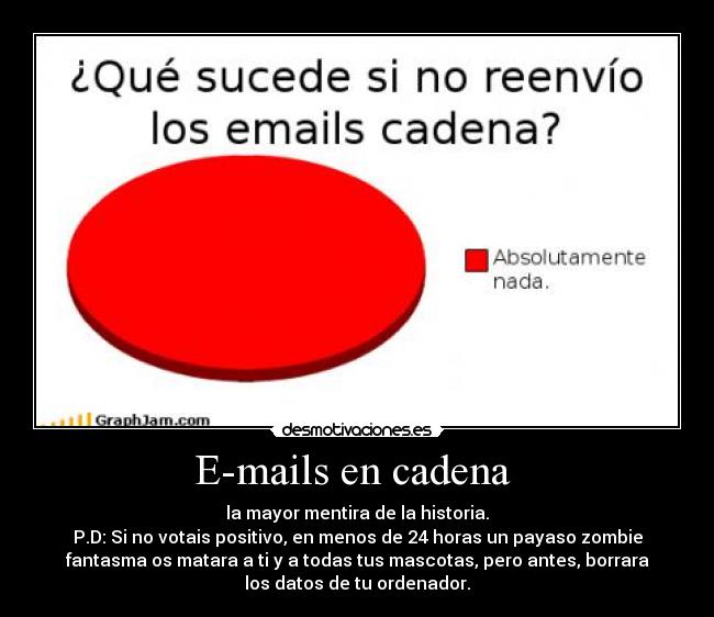 E-mails en cadena - la mayor mentira de la historia.
P.D: Si no votais positivo, en menos de 24 horas un payaso zombie
fantasma os matara a ti y a todas tus mascotas, pero antes, borrara
los datos de tu ordenador.