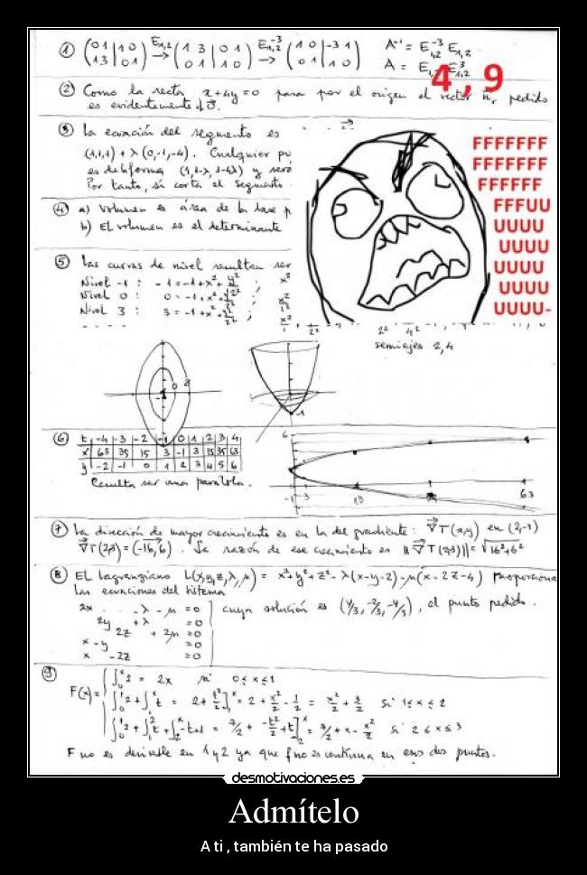 Admítelo - A ti , también te ha pasado