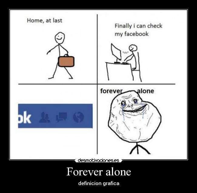 Forever alone - definicion grafica