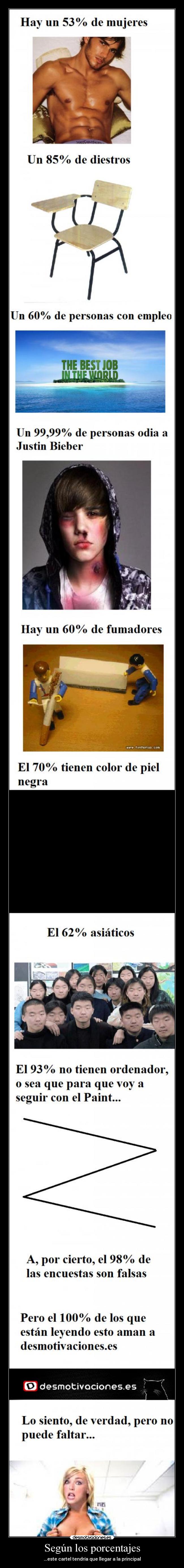 Según los porcentajes - 