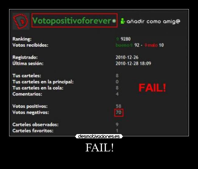 FAIL! -