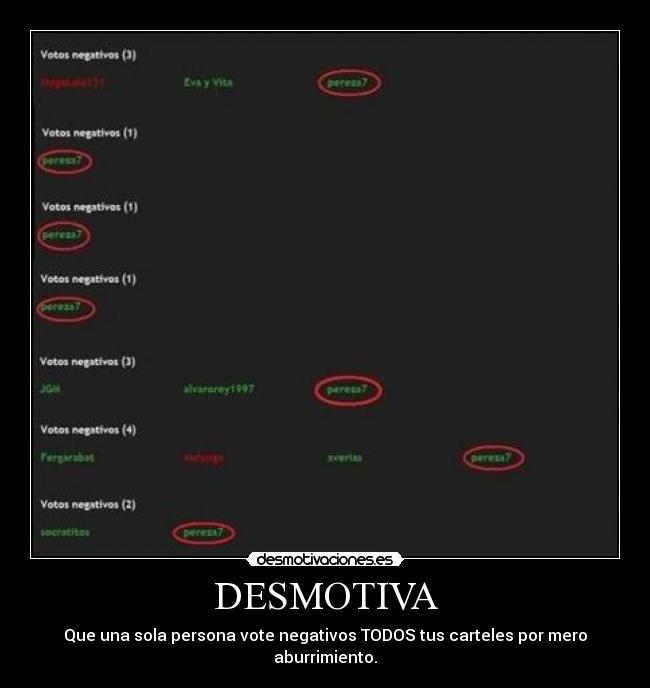 DESMOTIVA - Que una sola persona vote negativos TODOS tus carteles por mero aburrimiento.