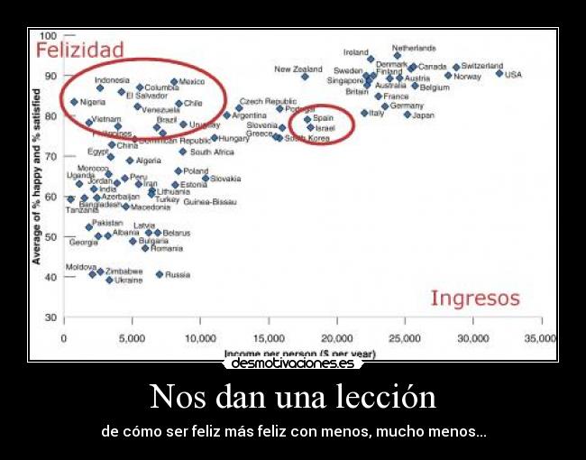 carteles feliz con menos desmotivaciones