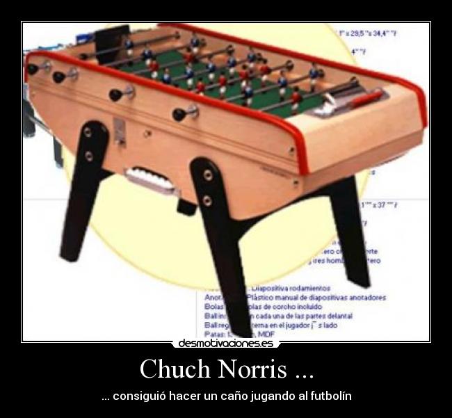 Chuch Norris ... -