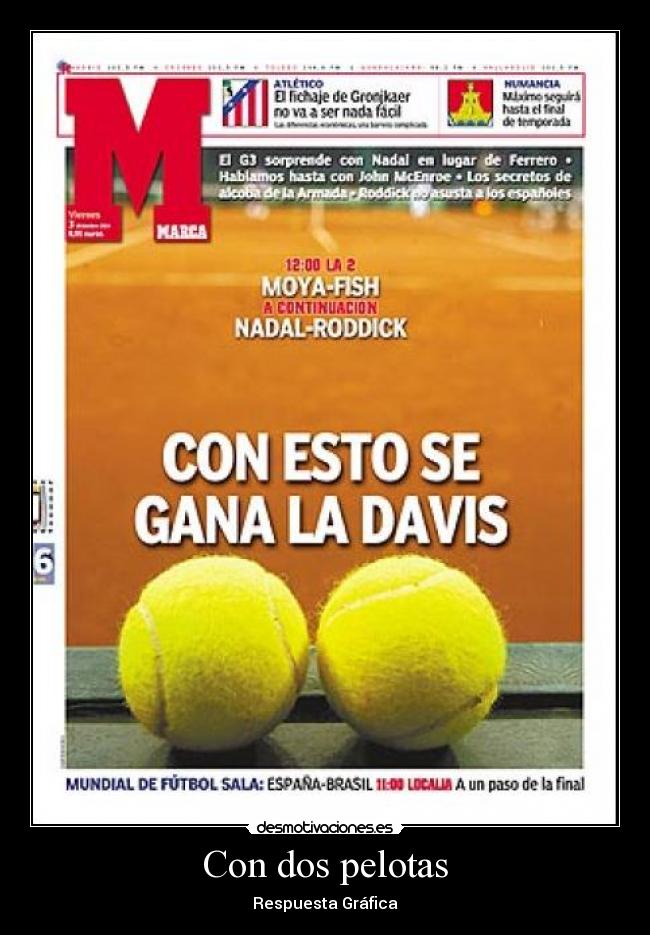 Con dos pelotas - Respuesta Gráfica