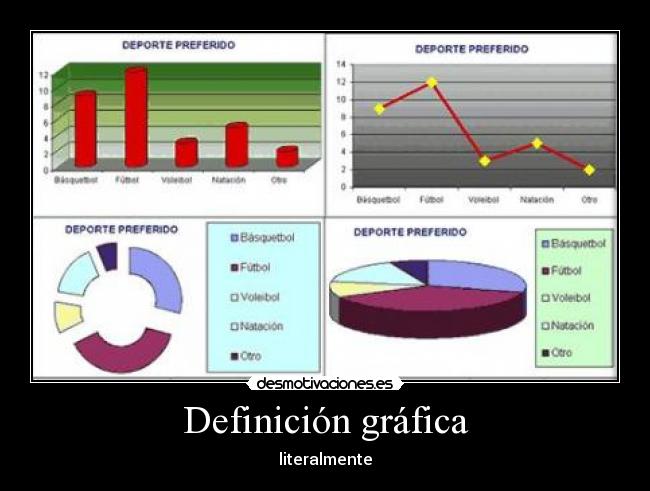 Definición gráfica -