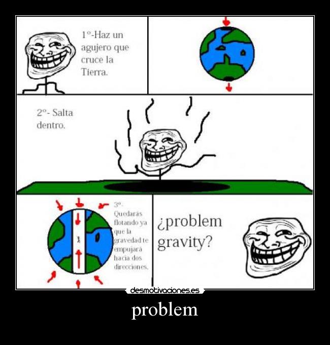 problem -