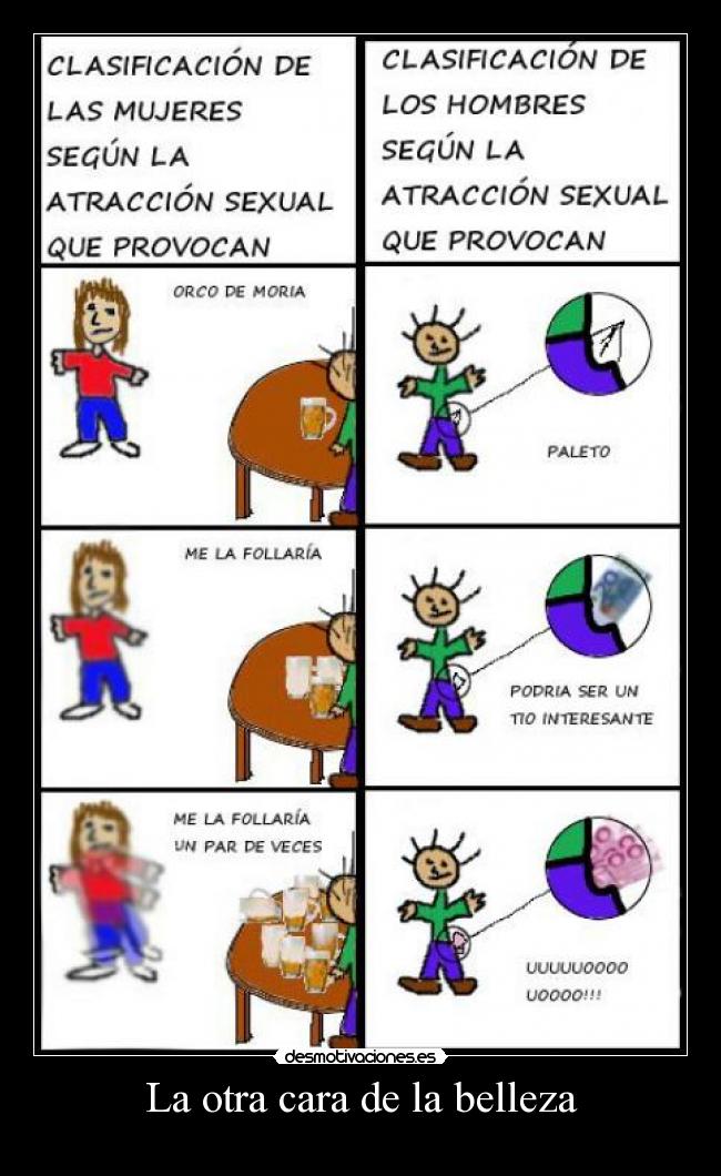 La otra cara de la belleza - 