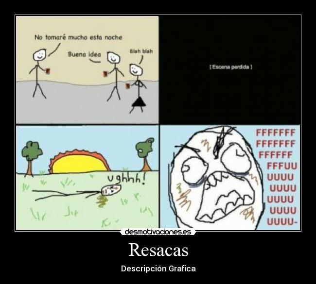 Resacas - Descripción Grafica